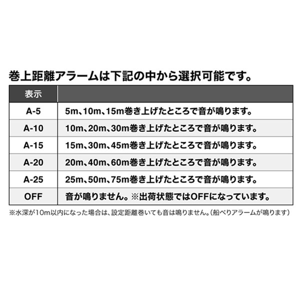 23エンゲツプレミアム